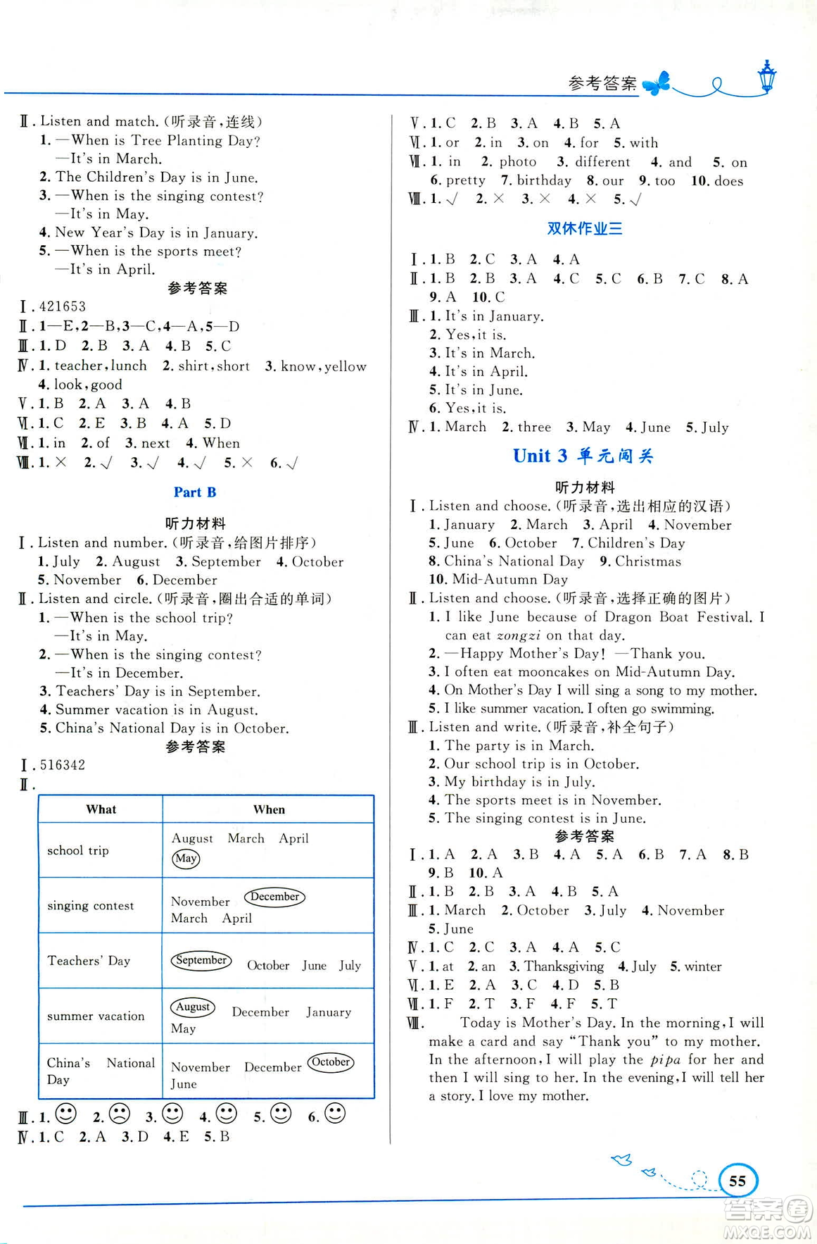 福建專版2019年五年級(jí)英語(yǔ)下冊(cè)人教版PEP小學(xué)同步測(cè)控優(yōu)化設(shè)計(jì)答案