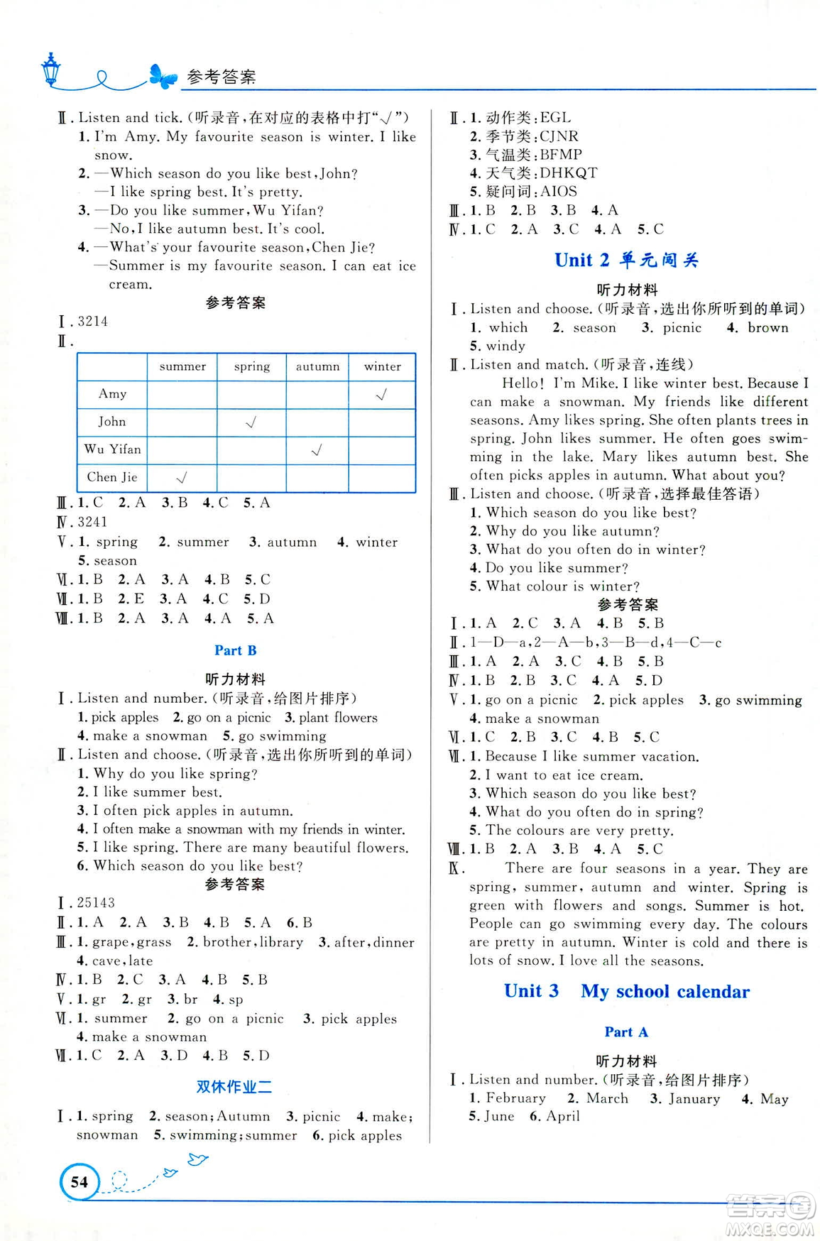 福建專版2019年五年級(jí)英語(yǔ)下冊(cè)人教版PEP小學(xué)同步測(cè)控優(yōu)化設(shè)計(jì)答案