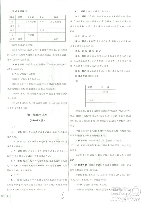 優(yōu)化設計2019年單元測試卷七年級歷史下冊人教版參考答案