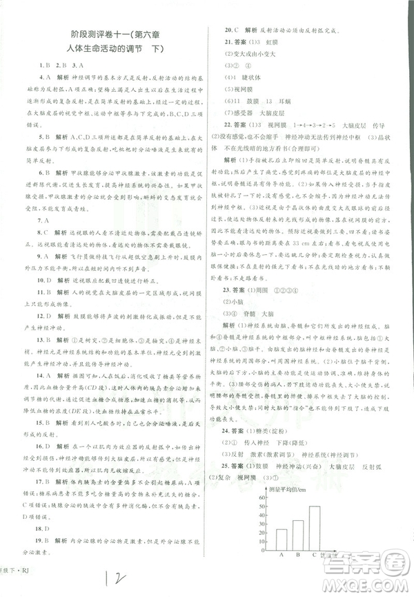 優(yōu)化設(shè)計(jì)單元測(cè)試卷2019年七年級(jí)下冊(cè)生物RJ人教版參考答案
