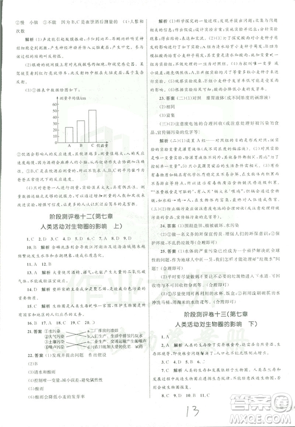優(yōu)化設(shè)計(jì)單元測(cè)試卷2019年七年級(jí)下冊(cè)生物RJ人教版參考答案