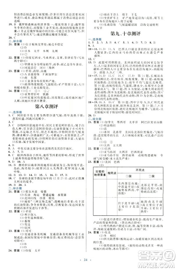 福建專版2019年七年級(jí)地理下冊(cè)人教版初中同步測(cè)控優(yōu)化設(shè)計(jì)答案