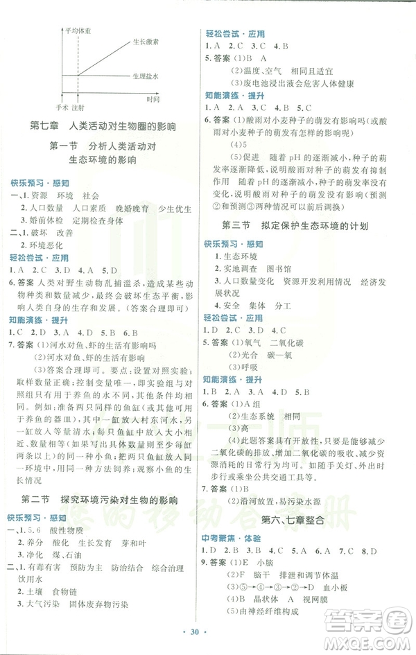 福建專版2019年人教版初中同步測控優(yōu)化設(shè)計(jì)七年級生物學(xué)下冊答案