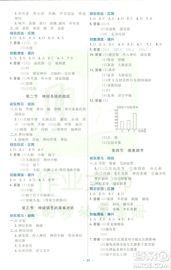 福建專版2019年人教版初中同步測控優(yōu)化設(shè)計(jì)七年級生物學(xué)下冊答案