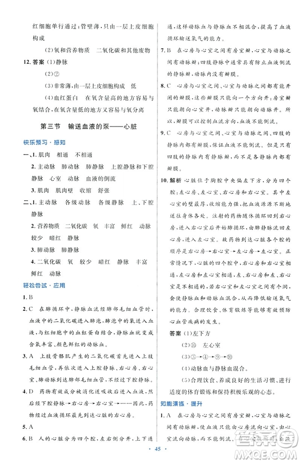 2019年初中同步測控優(yōu)化設計七年級下冊人教版中國歷史答案