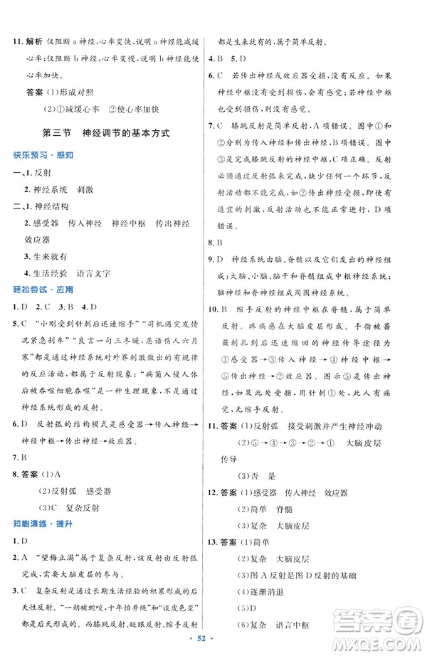 2019年初中同步測控優(yōu)化設計七年級下冊人教版中國歷史答案