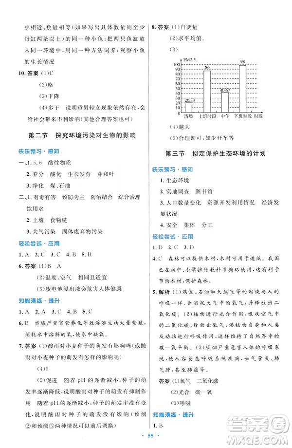 2019年初中同步測控優(yōu)化設計七年級下冊人教版中國歷史答案