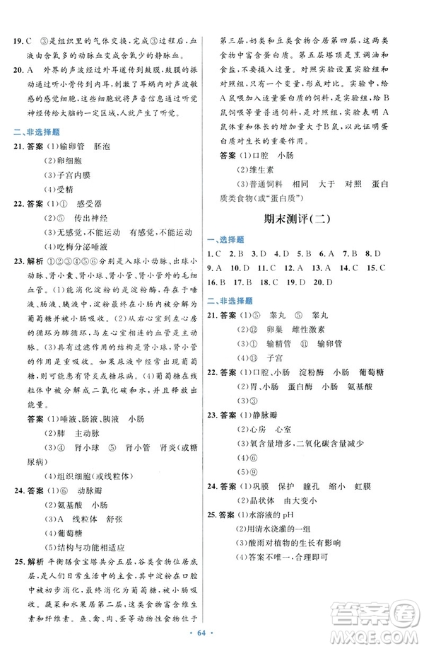 2019年初中同步測控優(yōu)化設計七年級下冊人教版中國歷史答案