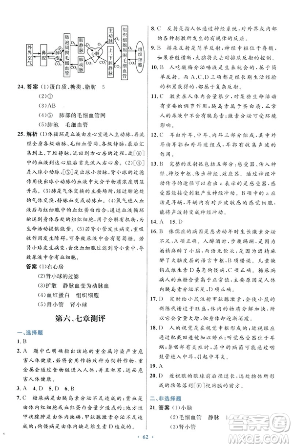 2019年初中同步測控優(yōu)化設計七年級下冊人教版中國歷史答案