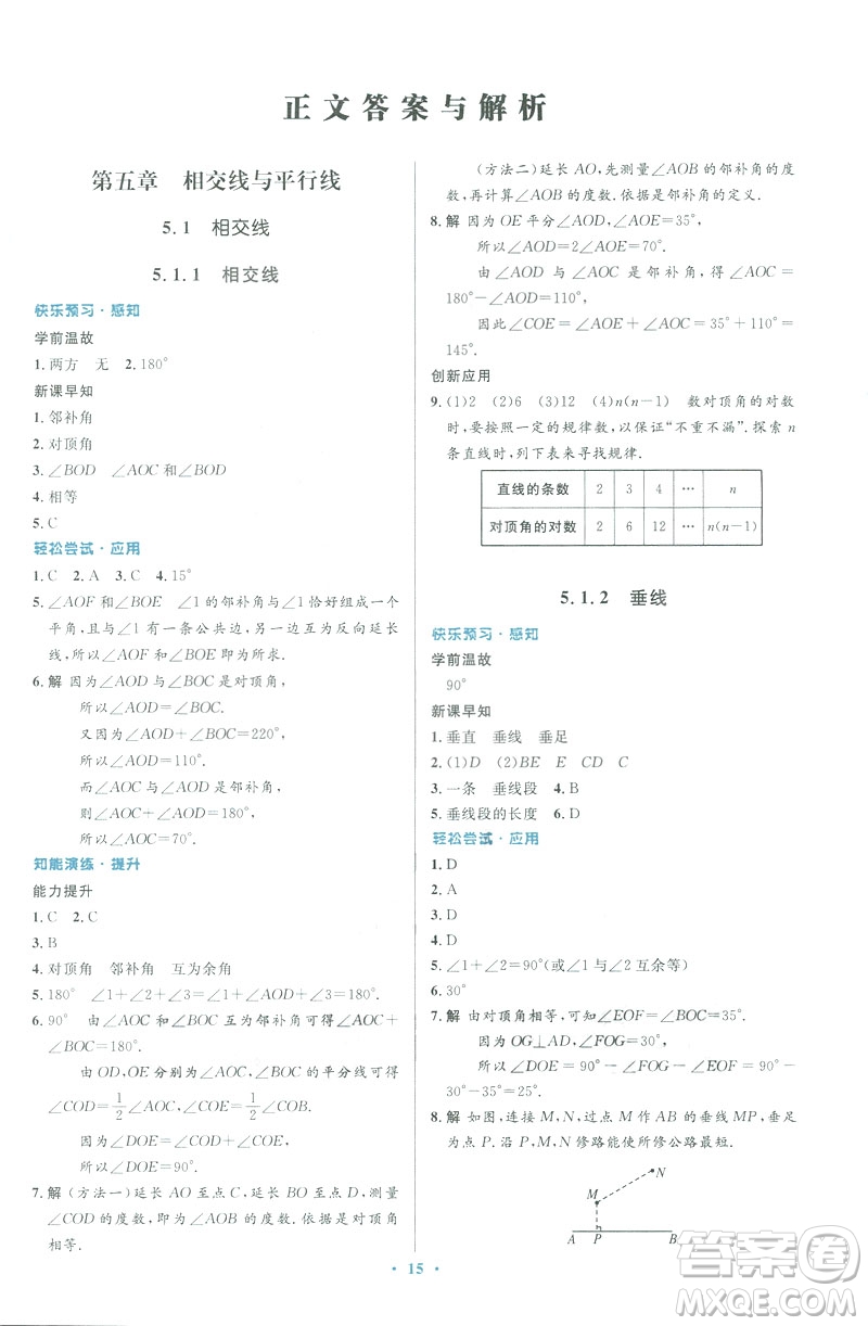 2019年優(yōu)化設(shè)計(jì)七年級(jí)數(shù)學(xué)下冊(cè)人教版初中同步測(cè)控優(yōu)化設(shè)計(jì)答案