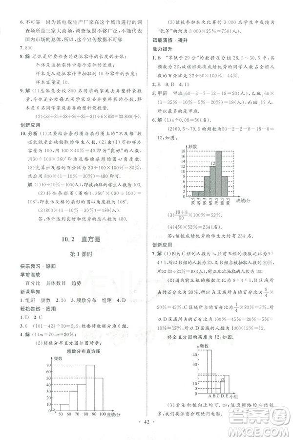 2019年優(yōu)化設(shè)計(jì)七年級(jí)數(shù)學(xué)下冊(cè)人教版初中同步測(cè)控優(yōu)化設(shè)計(jì)答案