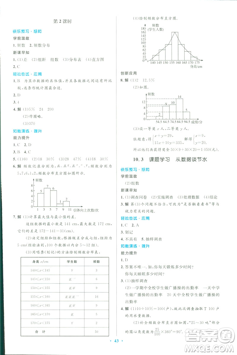 2019年優(yōu)化設(shè)計(jì)七年級(jí)數(shù)學(xué)下冊(cè)人教版初中同步測(cè)控優(yōu)化設(shè)計(jì)答案