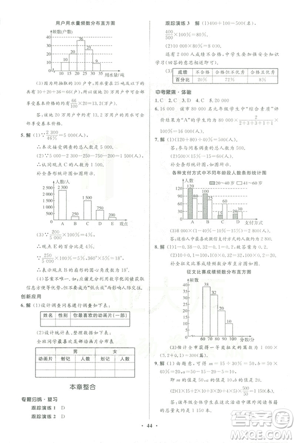 2019年優(yōu)化設(shè)計(jì)七年級(jí)數(shù)學(xué)下冊(cè)人教版初中同步測(cè)控優(yōu)化設(shè)計(jì)答案