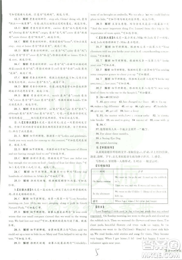 2019年優(yōu)化設(shè)計(jì)單元測(cè)試卷八年級(jí)下冊(cè)英語(yǔ)RJ人教版參考答案