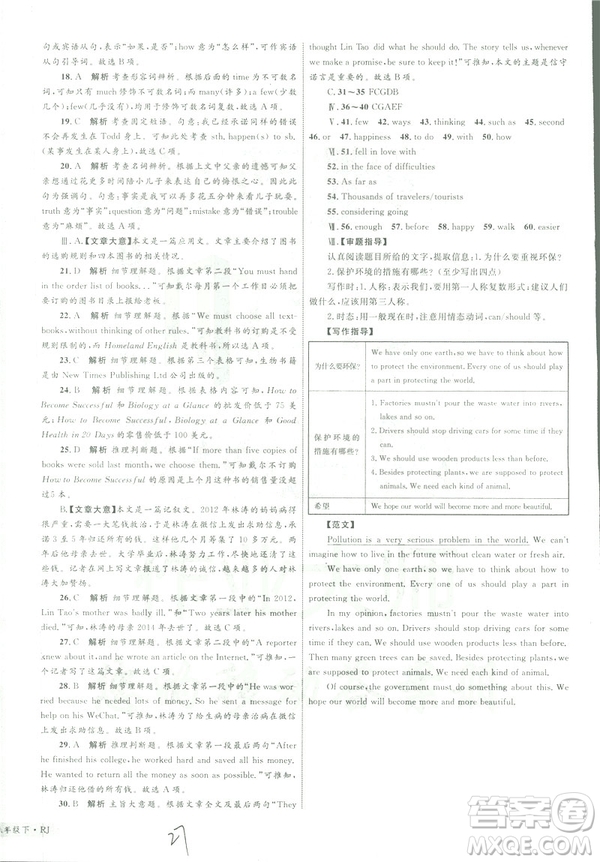 2019年優(yōu)化設(shè)計(jì)單元測(cè)試卷八年級(jí)下冊(cè)英語(yǔ)RJ人教版參考答案
