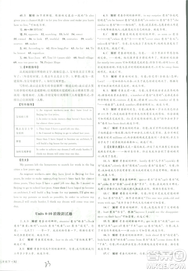 2019年優(yōu)化設(shè)計(jì)單元測(cè)試卷八年級(jí)下冊(cè)英語(yǔ)RJ人教版參考答案
