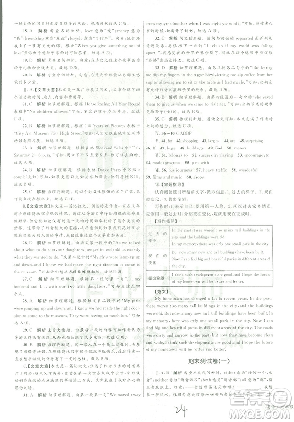 2019年優(yōu)化設(shè)計(jì)單元測(cè)試卷八年級(jí)下冊(cè)英語(yǔ)RJ人教版參考答案