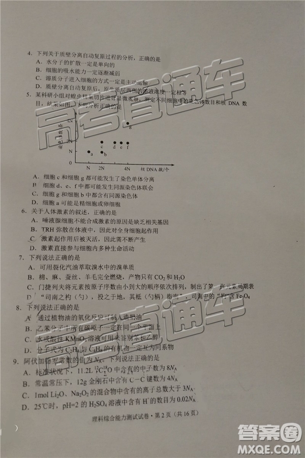 2019年昆明二統(tǒng)理綜試題及參考答案