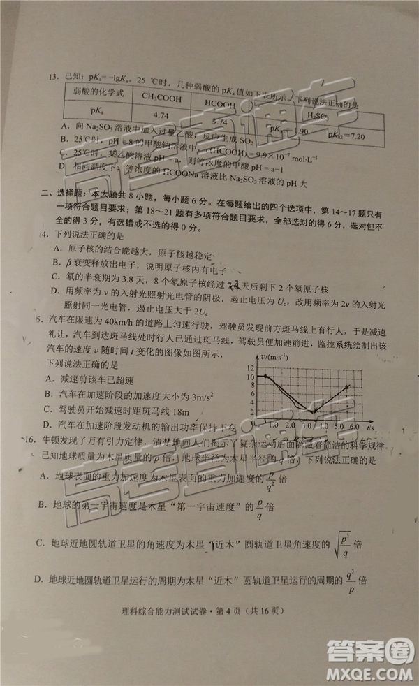 2019年昆明二統(tǒng)理綜試題及參考答案