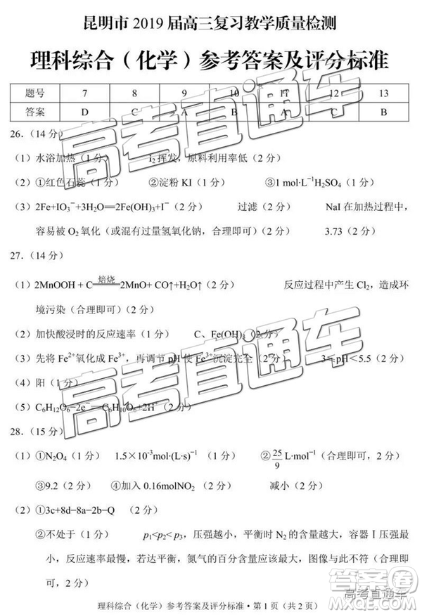 2019年昆明二統(tǒng)理綜試題及參考答案