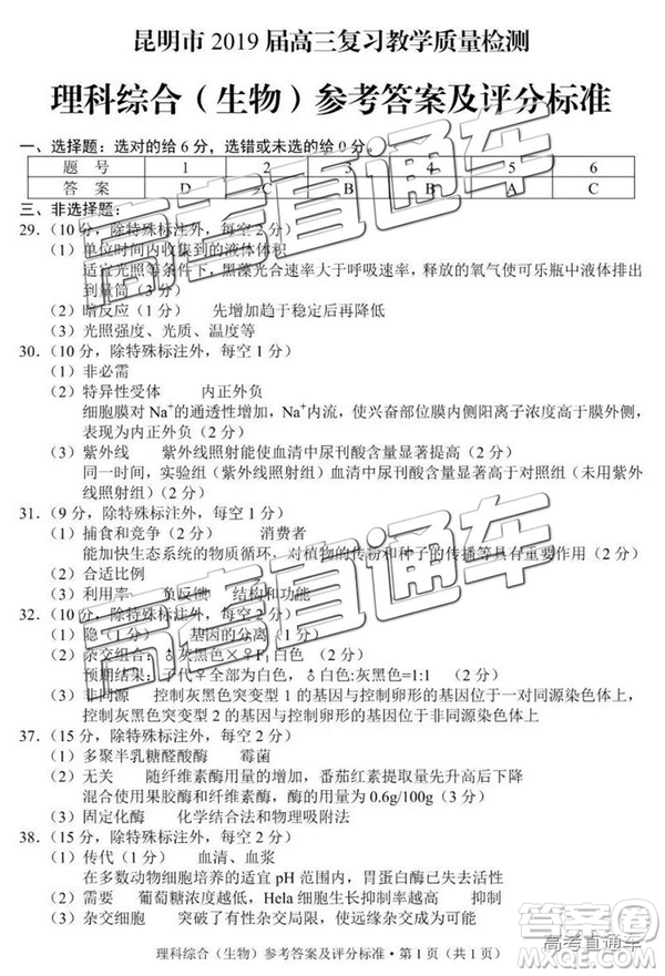 2019年昆明二統(tǒng)理綜試題及參考答案