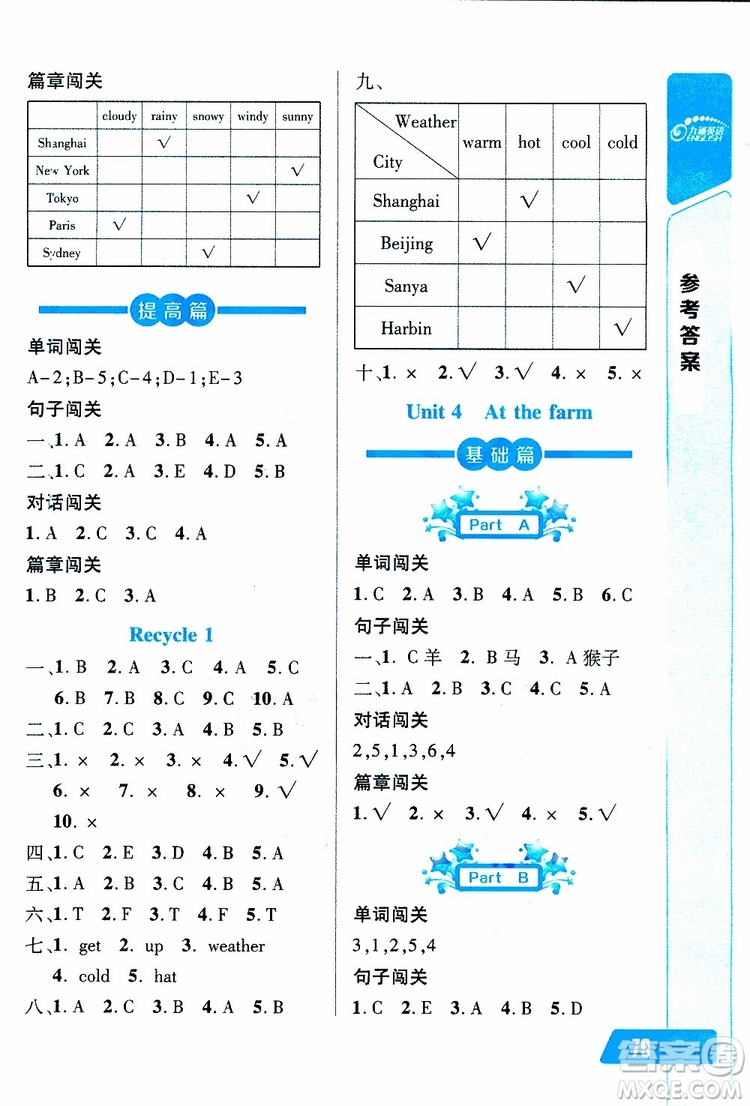 2019年長江全能學(xué)案英語聽力訓(xùn)練四年級下冊人教版參考答案