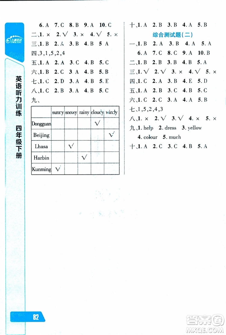 2019年長江全能學(xué)案英語聽力訓(xùn)練四年級下冊人教版參考答案