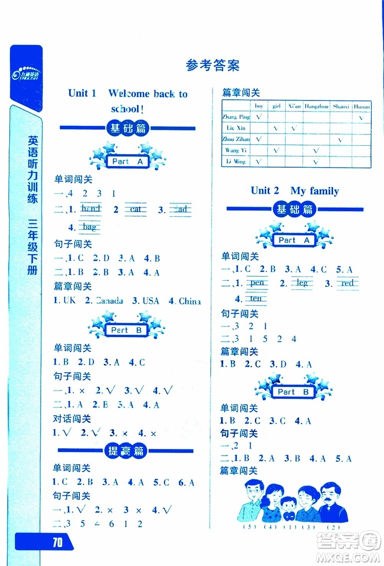 人教版2019年長(zhǎng)江全能學(xué)案英語(yǔ)聽力訓(xùn)練三年級(jí)下冊(cè)參考答案