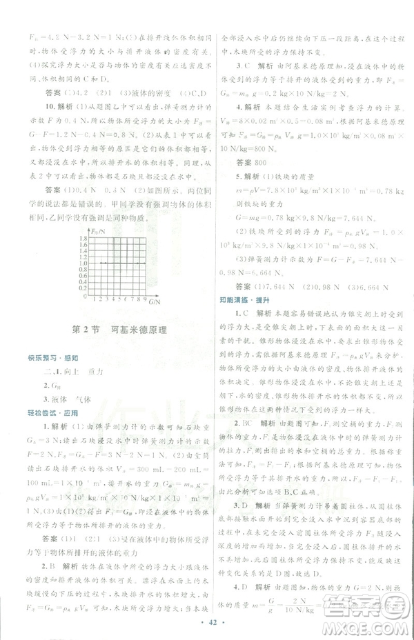 2019初中同步測控優(yōu)化設(shè)計八年級物理人教版下冊答案