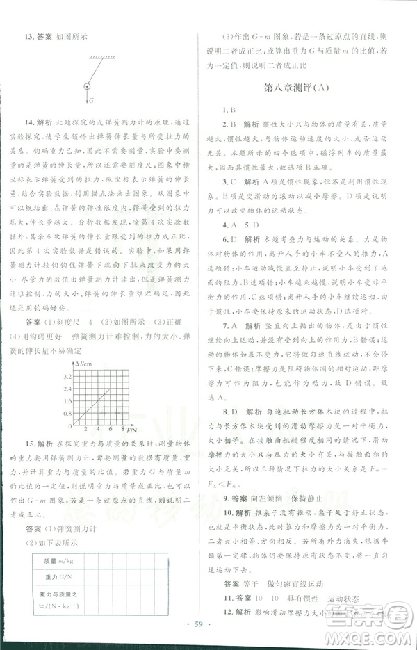 2019初中同步測控優(yōu)化設(shè)計八年級物理人教版下冊答案