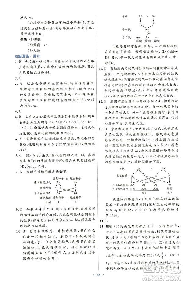2019年初中同步測控優(yōu)化設(shè)計(jì)生物學(xué)八年級下冊人教版答案
