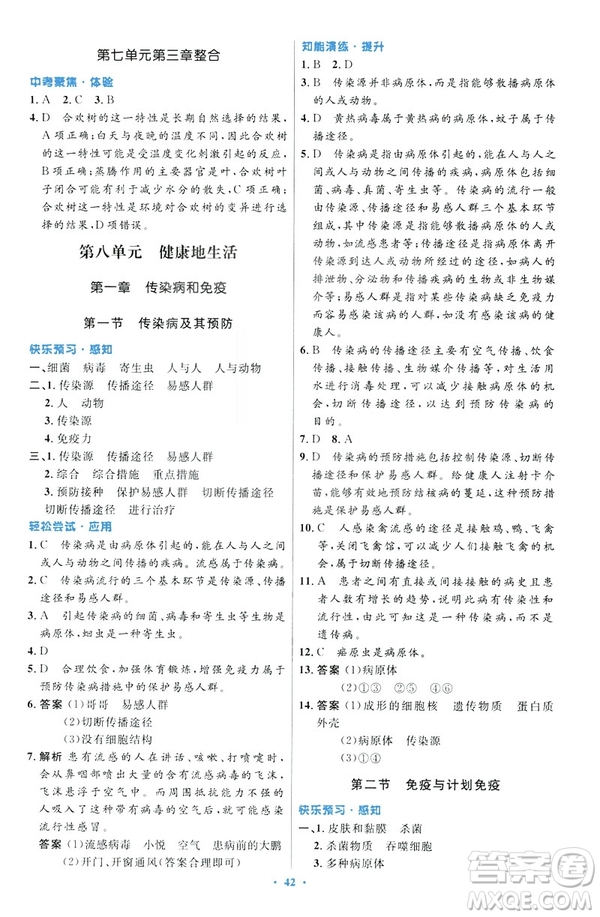 2019年初中同步測控優(yōu)化設(shè)計(jì)生物學(xué)八年級下冊人教版答案