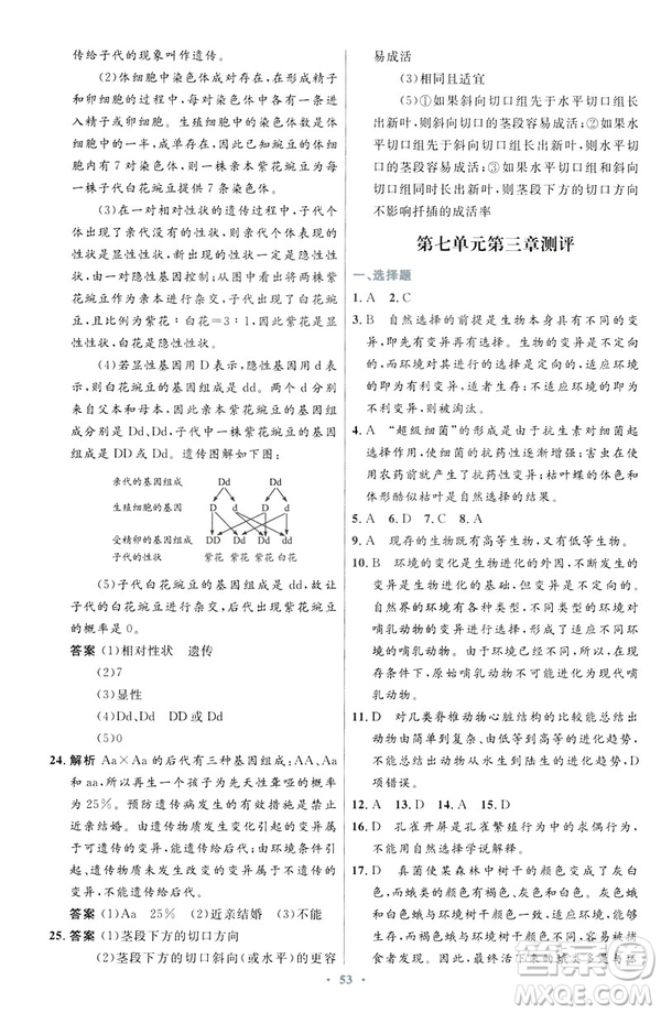 2019年初中同步測控優(yōu)化設(shè)計(jì)生物學(xué)八年級下冊人教版答案