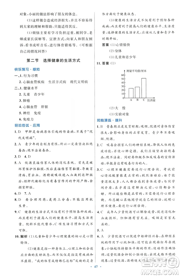 2019年初中同步測控優(yōu)化設(shè)計(jì)生物學(xué)八年級下冊人教版答案