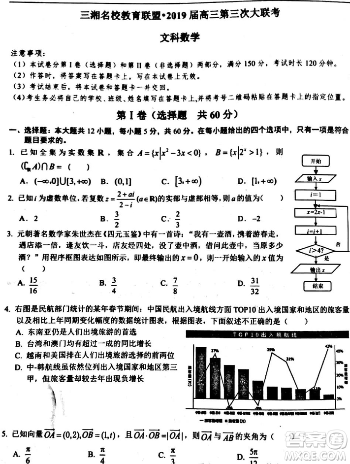 2019年湖南省三湘名校聯(lián)盟第三次大聯(lián)考數(shù)學文科試題及參考答案