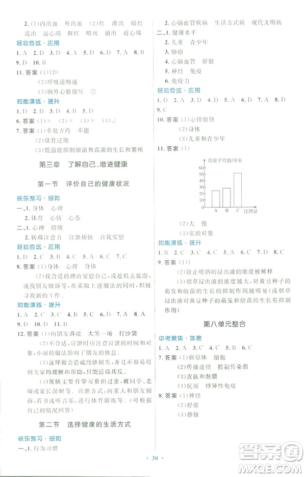 2019福建專(zhuān)版初中同步測(cè)控優(yōu)化設(shè)計(jì)八年級(jí)下冊(cè)生物學(xué)人教版參考答案