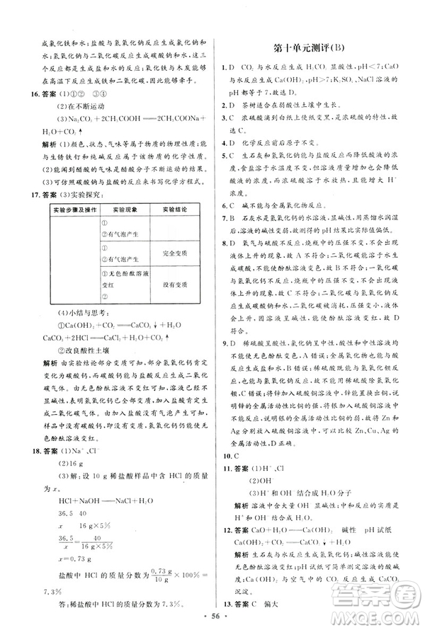 2019初中同步測控優(yōu)化設(shè)計九年級化學(xué)下冊人教版參考答案