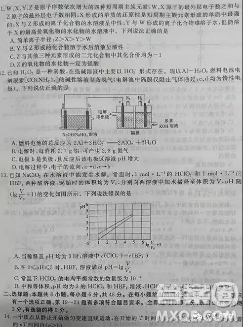 2019年全國百所名校高考模擬調(diào)研卷六理綜參考答案