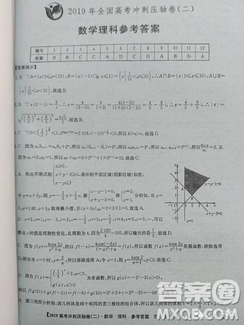 2019年全國高考沖刺壓軸卷二理數(shù)答案