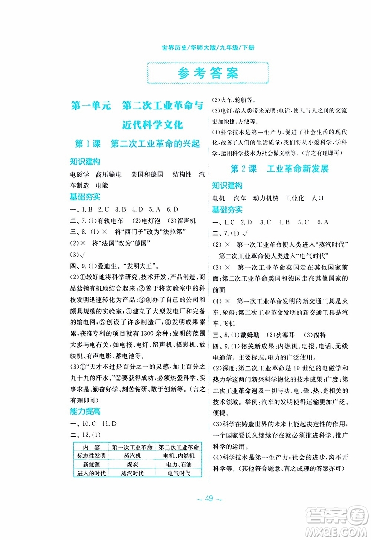 2019年安徽新編基礎(chǔ)訓(xùn)練九年級(jí)下冊(cè)歷史華師大版參考答案