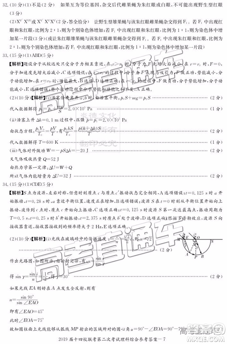 2019年湘贛十四校第二次聯(lián)考理科綜合試題及參考答案