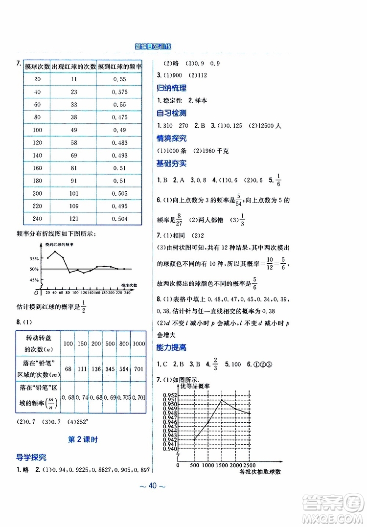 2019版新編基礎(chǔ)訓(xùn)練九年級數(shù)學(xué)下冊通用S版參考答案
