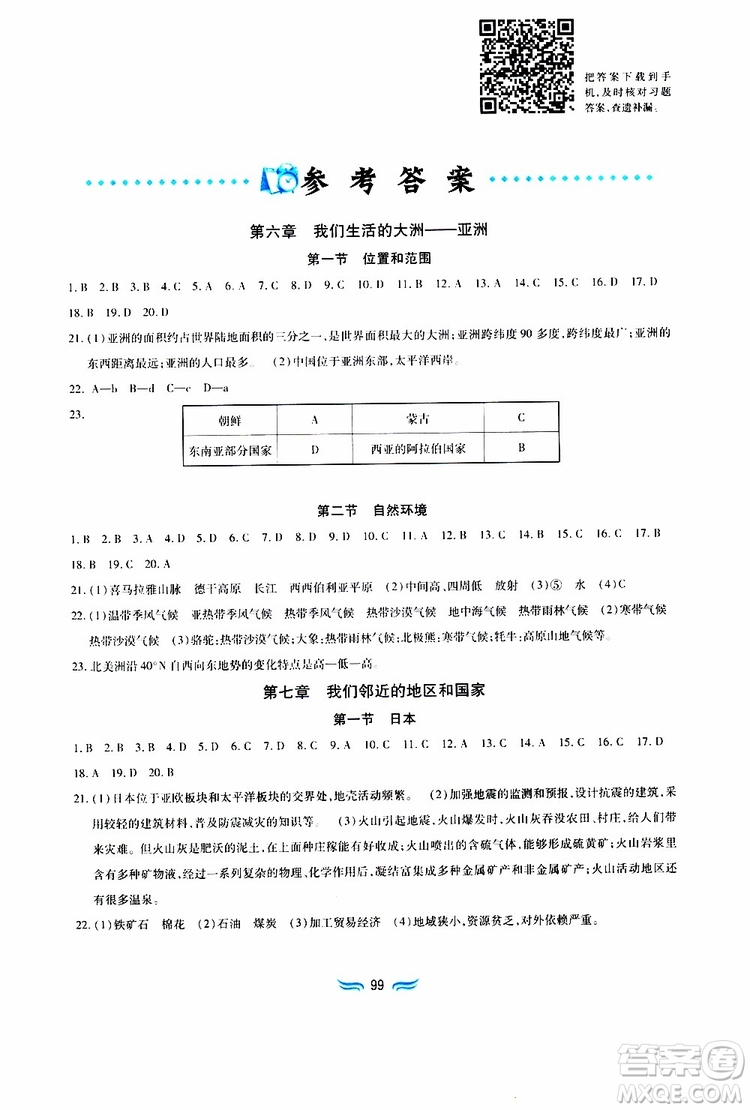 黃山書社2019年新編基礎(chǔ)訓(xùn)練七年級下冊地理人教版參考答案