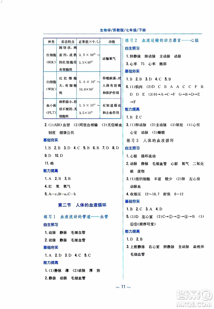 2019年新編基礎訓練七年級生物學蘇教版SJ下冊參考答案
