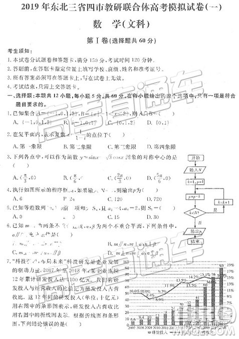 2019年?yáng)|北三省四市一模文理數(shù)試題及參考答案