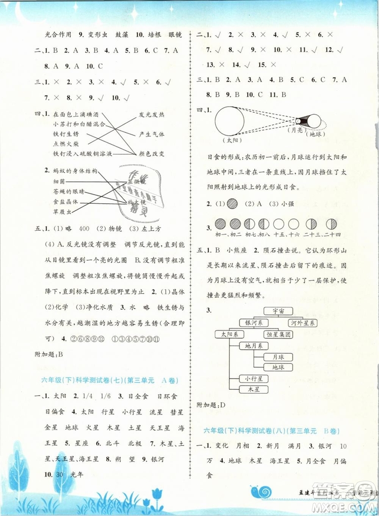 2019春孟建平浙教版小學(xué)單元測(cè)試科學(xué)六年級(jí)下冊(cè)答案