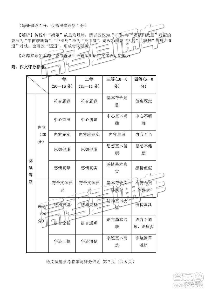 2019年長春三模語文試題及參考答案