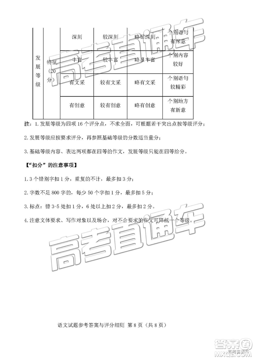 2019年長春三模語文試題及參考答案