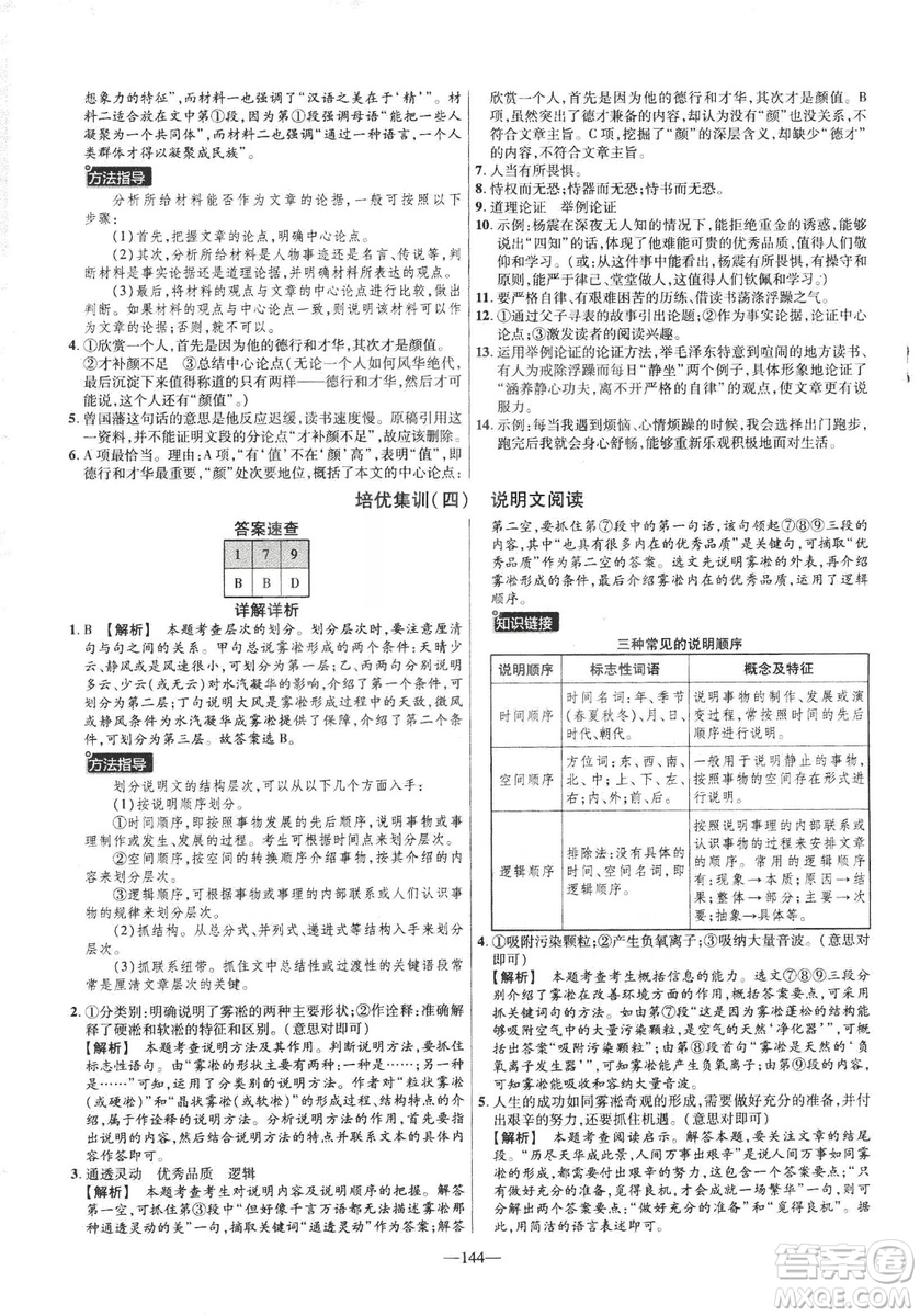 2019版金考卷RJ活頁(yè)題選名師名題單元雙測(cè)卷九年級(jí)下冊(cè)語(yǔ)文人教版答案