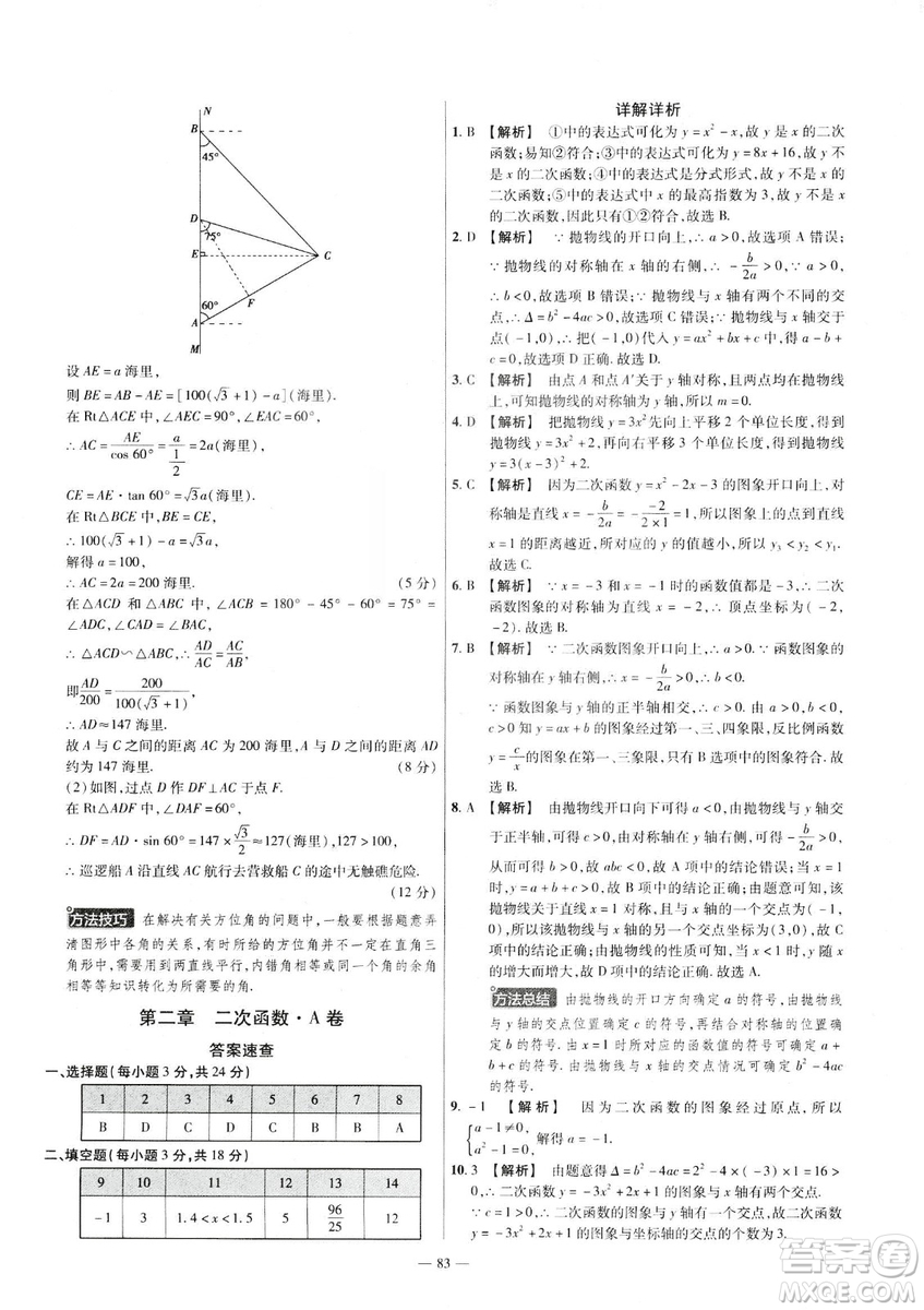 天星教育2019金考卷活頁(yè)題選九年級(jí)下數(shù)學(xué)人教RJ名師名題單元雙測(cè)卷答案